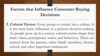 Factors that Influence Consumer Buying
Decisions
1. Cultural Factors. Every group or society has a culture. It
is the most basic influencer in a person’s decision-making.
As people grow up in a society, cultural norms shape their
basic values, perceptions, wants, and behaviors. These are
learned from the parents, other family members, church,
school, and other important institutions.
 
