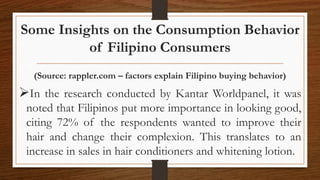 Some Insights on the Consumption Behavior
of Filipino Consumers
(Source: rappler.com – factors explain Filipino buying behavior)
In the research conducted by Kantar Worldpanel, it was
noted that Filipinos put more importance in looking good,
citing 72% of the respondents wanted to improve their
hair and change their complexion. This translates to an
increase in sales in hair conditioners and whitening lotion.
 