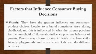 Factors that Influence Consumer Buying
Decisions
Family. They have the greatest influence on consumers’
product choices. Loyalty to a brand sometimes starts during
childhood, and this is influenced by what the parents purchase
for the household. Children also influence purchase behavior of
parents. Parents may choose to stay in hotels that have child-
friendly playgrounds and areas where kids can do different
activities.
 