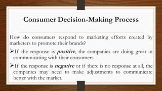 Consumer Decision-Making Process
How do consumers respond to marketing efforts created by
marketers to promote their brands?
If the response is positive, the companies are doing great in
communicating with their consumers.
If the response is negative or if there is no response at all, the
companies may need to make adjustments to communicate
better with the market.
 