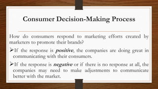 Consumer Decision-Making Process
How do consumers respond to marketing efforts created by
marketers to promote their brand...