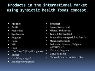 Products in the international market
using synbiotic health foods concept.
 Product
 Actifit
 Probioplus
 Symbalance
 Proghurt
 Fysiq
 Vifit
 Fyos
 “On Guard” (Liquid yoghurt)
 Impact
 Orafti’s synergy- 1
 Synbiotic supplement
 Producer
 Emmi, Switzerland
 Migros, Switzerland
 Tonilait, Switzerland
 Ja naturlich naturprodukte, Austria
 Mona, Netherlands
 Sudmilch / Stassano, Belgium,
Germany, UK
 Nutricia, Belgium
 LBL Foods, US
 National Cancer Institute, USA
 