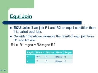 chapter 5-Relational Algebra and calculus.ppt