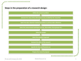 Chapter 5 - Research design and proposal.ppt