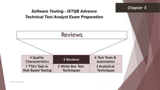 Reviews
1 TTA’s Task in
Risk Based Testing
2 White Box Test
Techniques
3 Analytical
Techniques
Software Testing - ISTQB Advance
Technical Test Analyst Exam Preparation
Chapter 5
Neeraj Kumar Singh
4 Quality
Characteristics
5 Reviews
6 Test Tools &
Automation
 