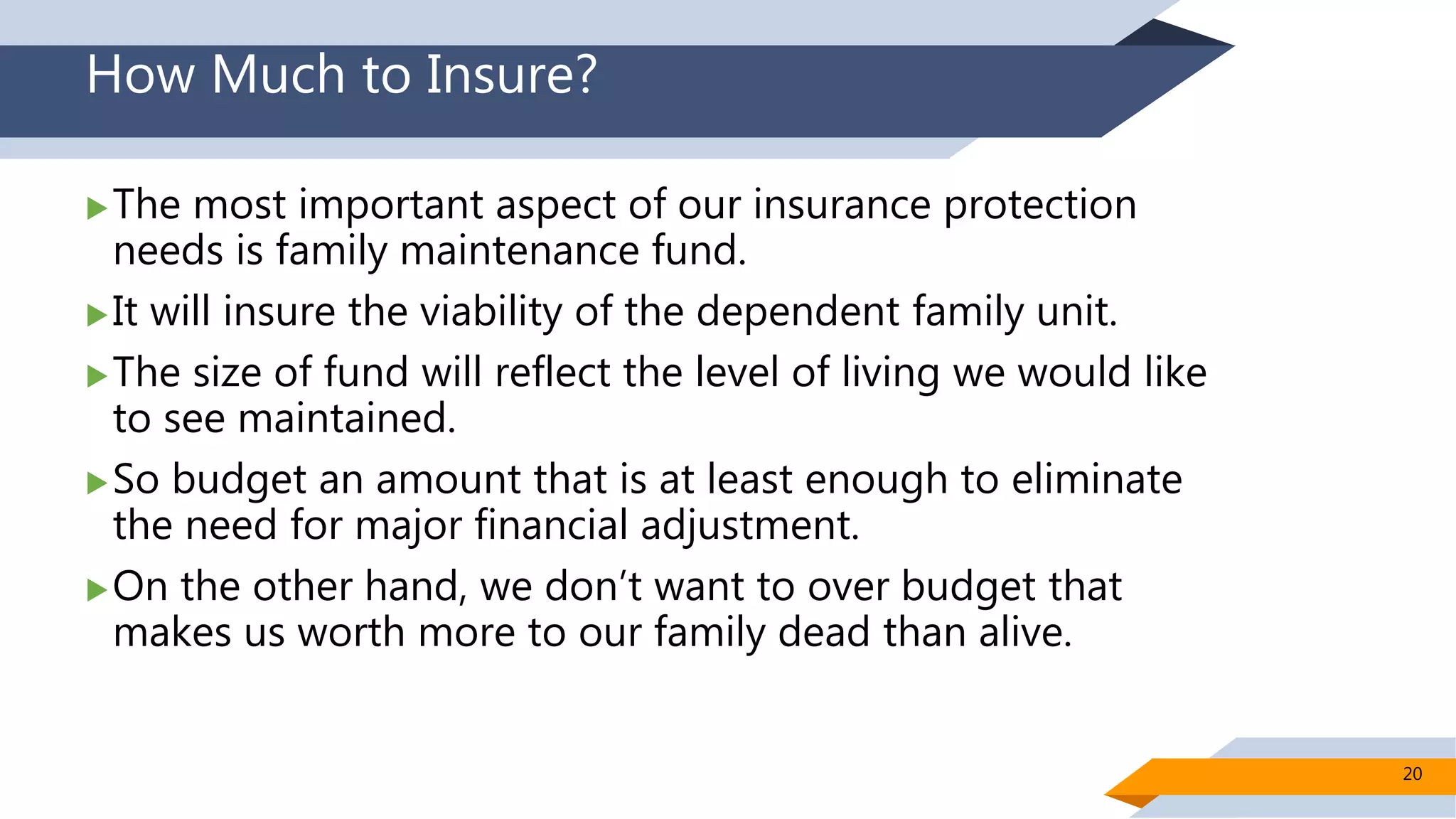 How Much to Insure?
The most important aspect of our insurance protection
needs is family maintenance fund.
It will insure the viability of the dependent family unit.
The size of fund will reflect the level of living we would like
to see maintained.
So budget an amount that is at least enough to eliminate
the need for major financial adjustment.
On the other hand, we don’t want to over budget that
makes us worth more to our family dead than alive.
20
 