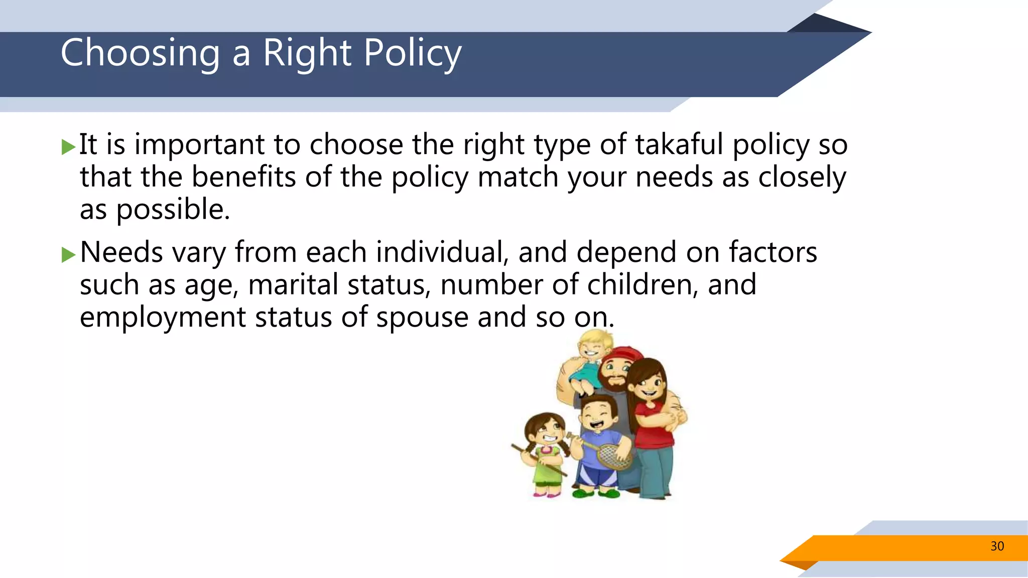 Choosing a Right Policy
It is important to choose the right type of takaful policy so
that the benefits of the policy match your needs as closely
as possible.
Needs vary from each individual, and depend on factors
such as age, marital status, number of children, and
employment status of spouse and so on.
30
 