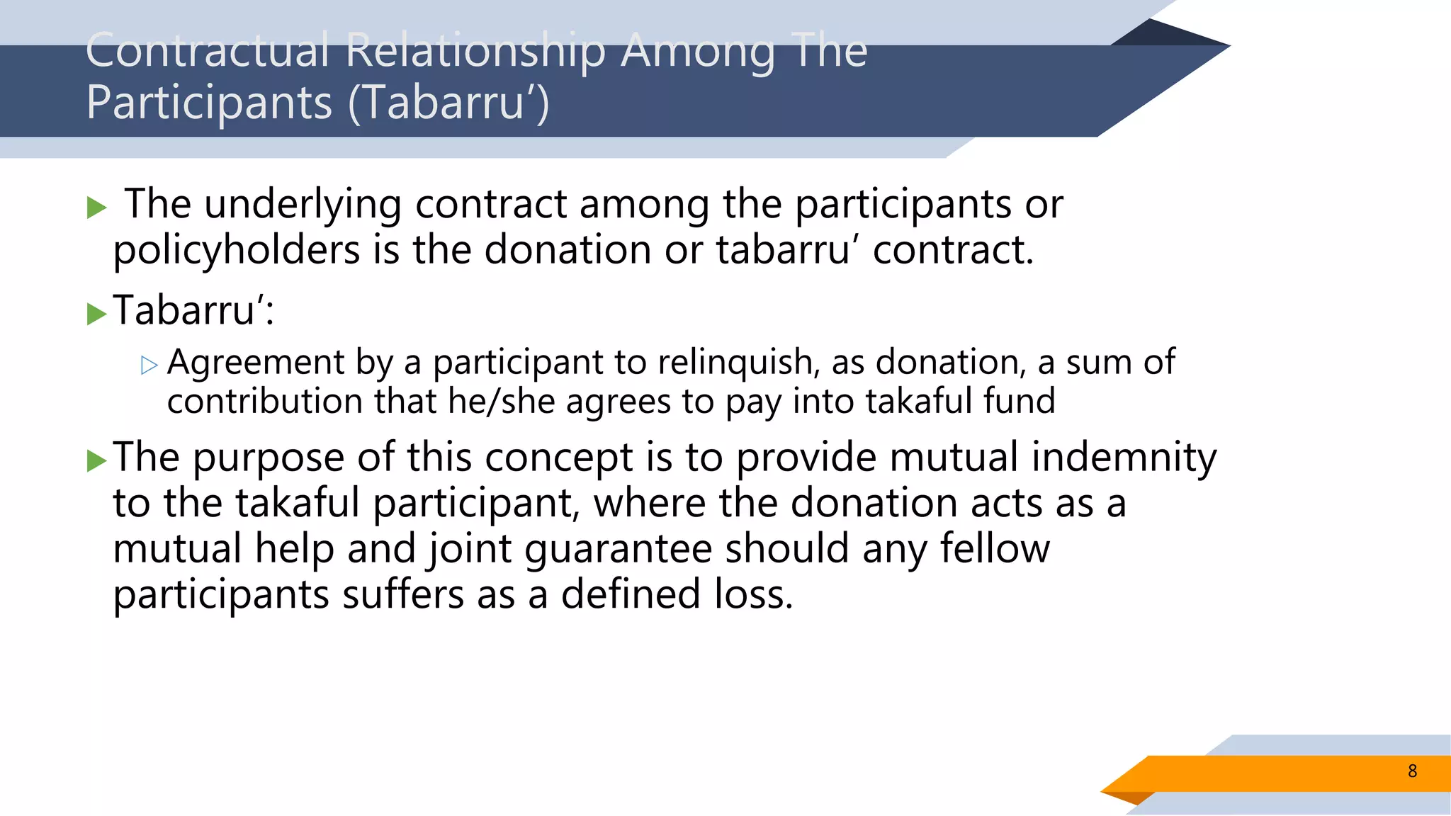 Contractual Relationship Among The
Participants (Tabarru’)
 The underlying contract among the participants or
policyholders is the donation or tabarru’ contract.
Tabarru’:
 Agreement by a participant to relinquish, as donation, a sum of
contribution that he/she agrees to pay into takaful fund
The purpose of this concept is to provide mutual indemnity
to the takaful participant, where the donation acts as a
mutual help and joint guarantee should any fellow
participants suffers as a defined loss.
8
 