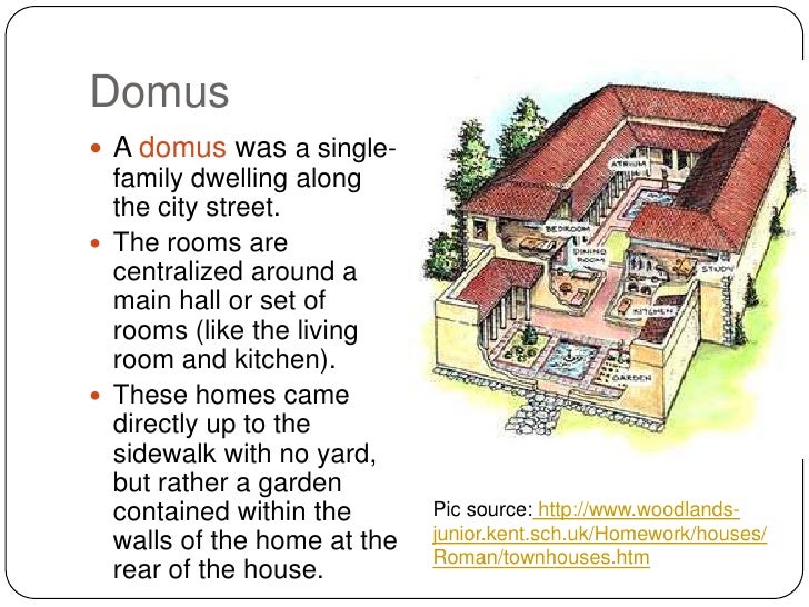 😂 What were roman houses like. What Was an Ancient Greek House Like