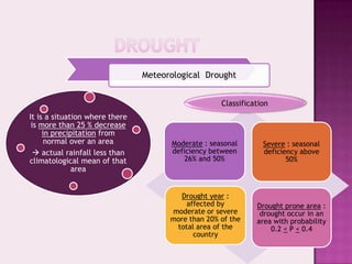 Meteorological Drought


                                                    Classification
It is a situation where there
 is more than 25 % decrease
     in precipitation from
      normal over an area             Moderate : seasonal       Severe : seasonal
   actual rainfall less than         deficiency between        deficiency above
climatological mean of that               26% and 50%                  50%
              area


                                        Drought year :
                                          affected by         Drought prone area :
                                      moderate or severe       drought occur in an
                                      more than 20% of the    area with probability
                                       total area of the          0.2 < P < 0.4
                                            country
 
