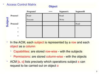 7
 Access Control Matrix
Subject Object
 In the ACM, each subject is represented by a row and each
object as a column
 Capabilities: are stored row-wise - with the subjects
 Permissions: are stored column-wise - with the objects
 ACM [s, o] lists precisely which operations subject s can
request to be carried out on object o
 