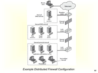 82
Example Distributed Firewall Configuration
 