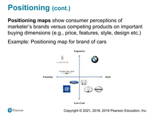 Chapter 5 - Segmentation, Targeting and Positioning for Competitive ...