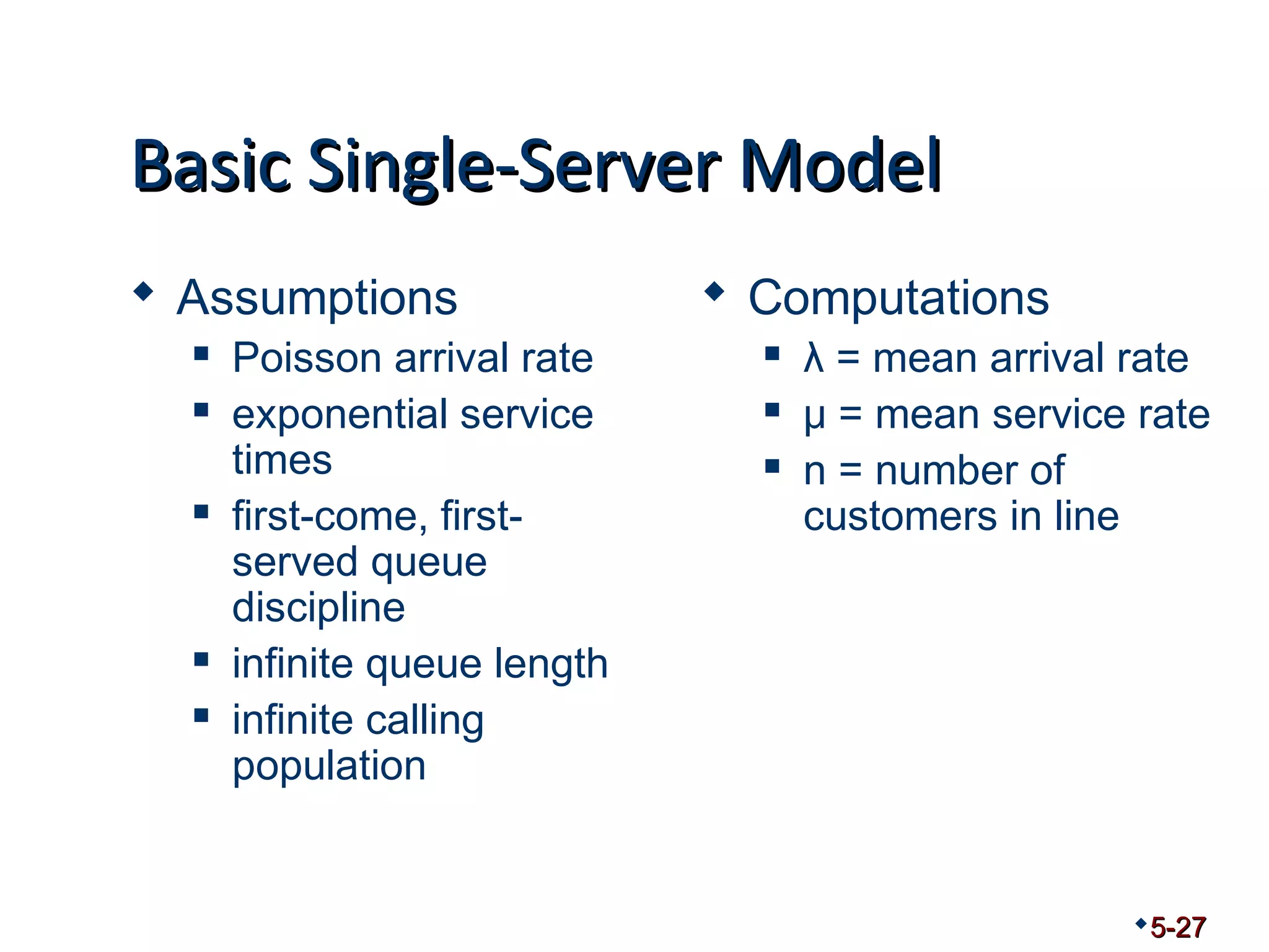 BBaassiicc SSiinnggllee--SSeerrvveerr MMooddeell 
 Assumptions 
 Poisson arrival rate 
 exponential service 
times 
 first-come, first-served 
queue 
discipline 
 infinite queue length 
 infinite calling 
population 
 Computations 
 λ = mean arrival rate 
 μ = mean service rate 
 n = number of 
customers in line 
5-27 
 