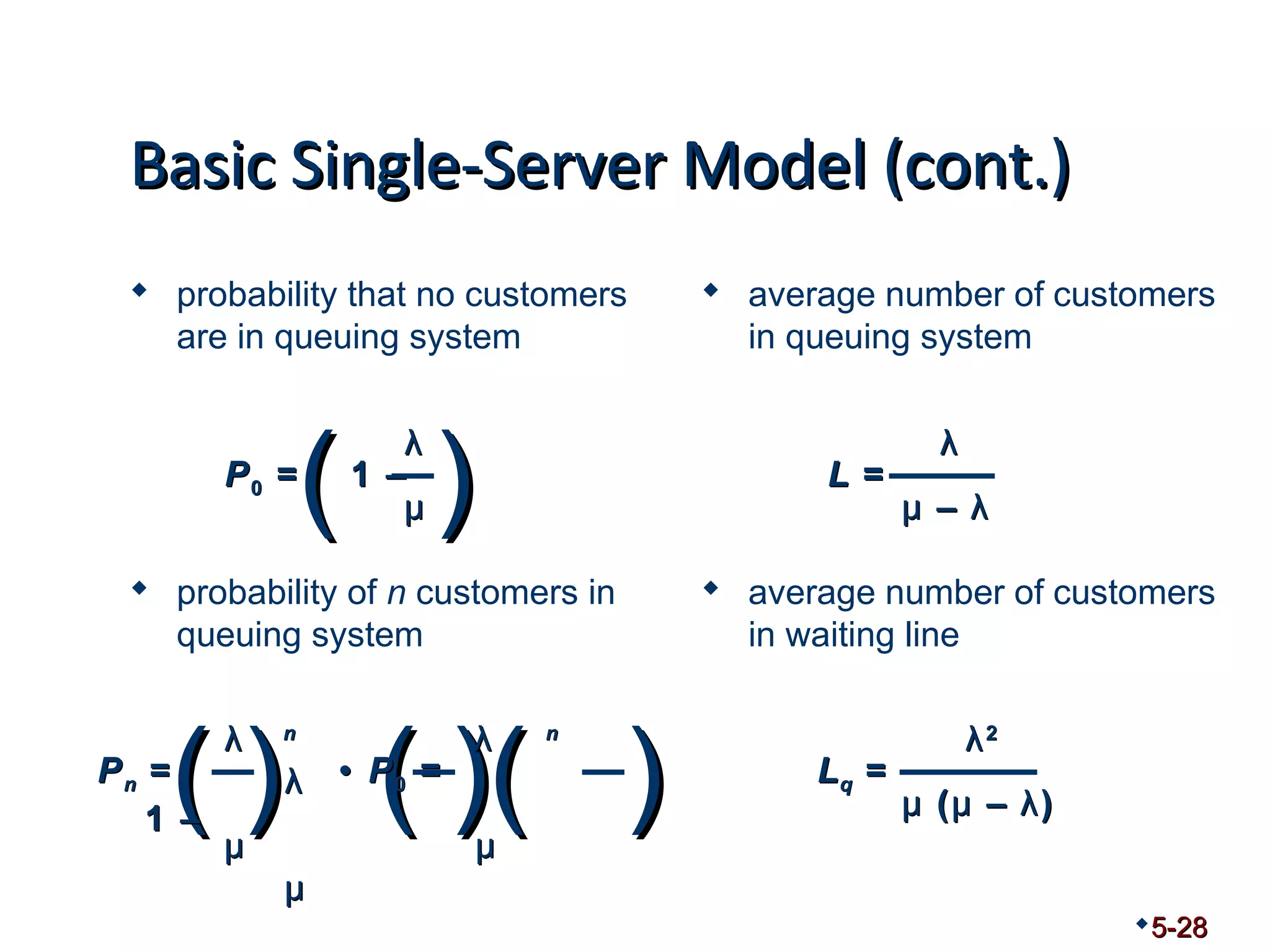 BBaassiicc SSiinnggllee--SSeerrvveerr MMooddeell ((ccoonntt..)) 
 probability that no customers 
are in queuing system 
 probability of n customers in 
queuing system 
 average number of customers 
in queuing system 
 average number of customers 
in waiting line 
5-28 
λλ 
P = 1 –– 
0 ( ) μμ 
( λλ ) n λλ n 
P = n λλ 
∙∙ P( = 
0 )( ) 1 –– 
μμ μμ 
μμ 
L = 
λλ 
μμ –– λλ 
Lq = 
λλ2 
μμ (μμ –– λλ) 
 