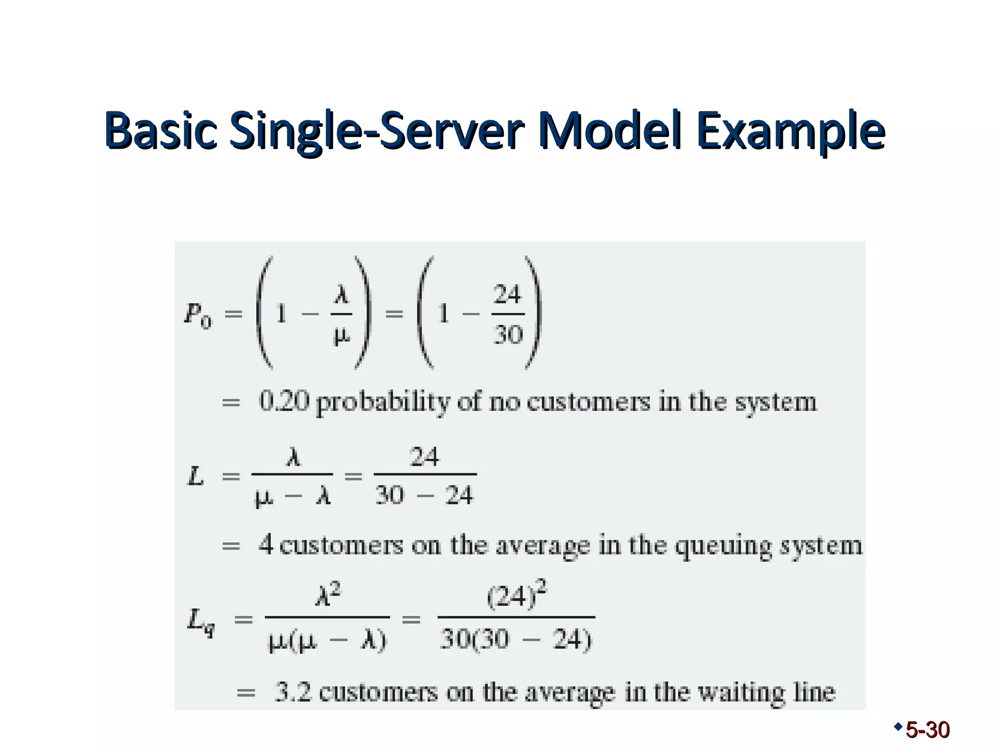 BBaassiicc SSiinnggllee--SSeerrvveerr MMooddeell EExxaammppllee 
5-30 
 
