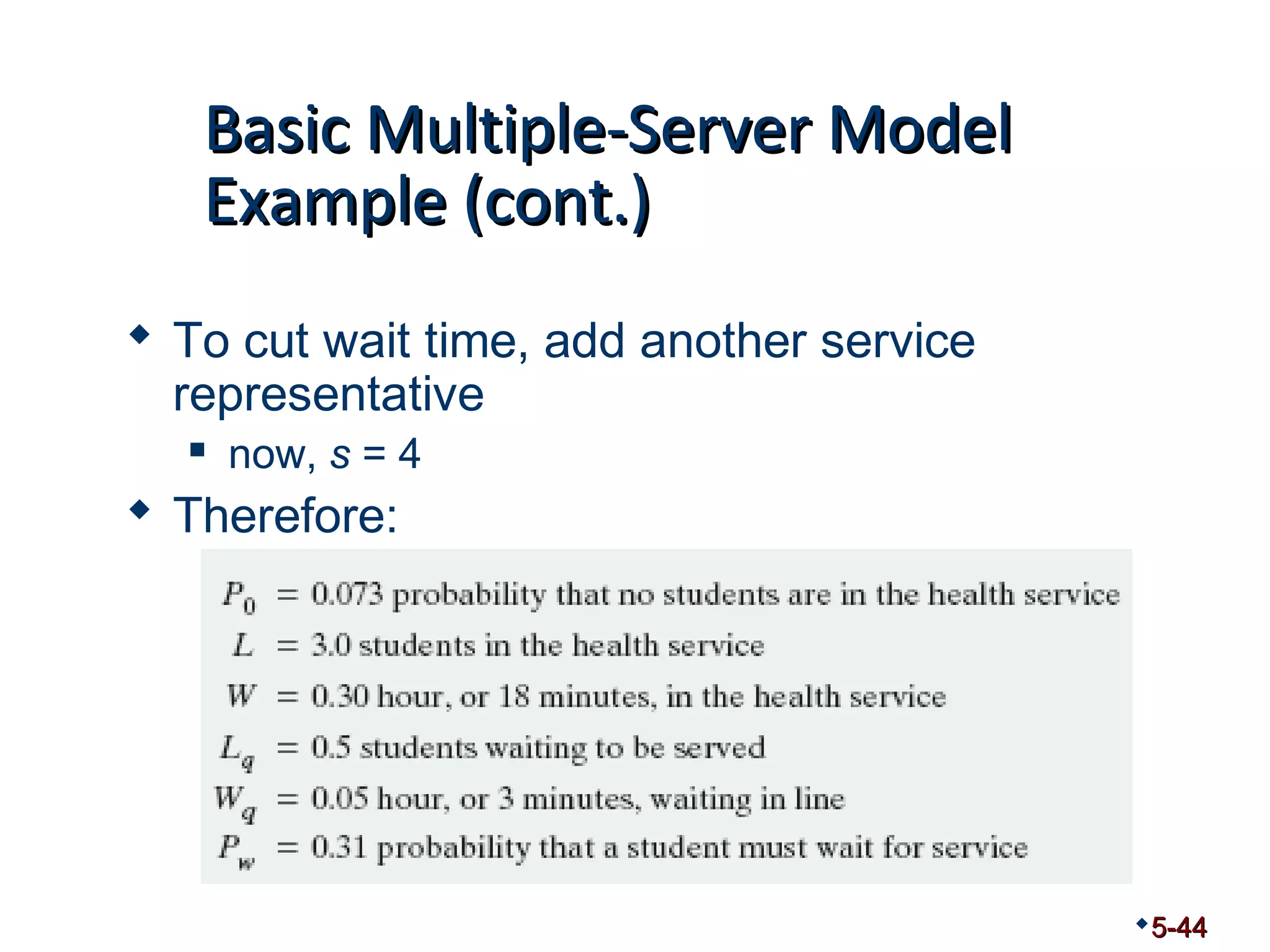 BBaassiicc MMuullttiippllee--SSeerrvveerr MMooddeell 
EExxaammppllee ((ccoonntt..)) 
 To cut wait time, add another service 
representative 
 now, s = 4 
 Therefore: 
5-44 
 