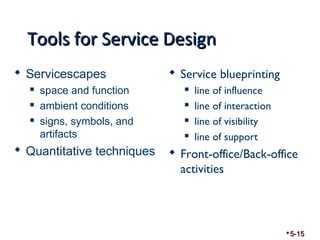 TToooollss ffoorr SSeerrvviiccee DDeessiiggnn 
 Servicescapes 
 space and function 
 ambient conditions 
 signs, symbols, and 
artifacts 
 Quantitative techniques 
 Service blueprinting 
 line of influence 
 line of interaction 
 line of visibility 
 line of support 
 Front-office/Back-office 
activities 
5-15 
 