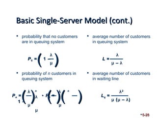 BBaassiicc SSiinnggllee--SSeerrvveerr MMooddeell ((ccoonntt..)) 
 probability that no customers 
are in queuing system 
 probability of n customers in 
queuing system 
 average number of customers 
in queuing system 
 average number of customers 
in waiting line 
5-28 
λλ 
P = 1 –– 
0 ( ) μμ 
( λλ ) n λλ n 
P = n λλ 
∙∙ P( = 
0 )( ) 1 –– 
μμ μμ 
μμ 
L = 
λλ 
μμ –– λλ 
Lq = 
λλ2 
μμ (μμ –– λλ) 
 