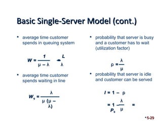BBaassiicc SSiinnggllee--SSeerrvveerr MMooddeell ((ccoonntt..)) 
 average time customer 
spends in queuing system 
 average time customer 
spends waiting in line 
 probability that server is busy 
and a customer has to wait 
(utilization factor) 
 probability that server is idle 
and customer can be served 
5-29 
1 L 
μμ –– λλ λλ 
W = = 
λλ 
μμ (μμ –– 
λλ ) 
Wq = 
λλ 
μμ 
ρρ = 
I = 1 –– ρρ 
λλ 
μμ 
= 1 –– = 
P0 
 