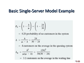 BBaassiicc SSiinnggllee--SSeerrvveerr MMooddeell EExxaammppllee 
5-30 
 