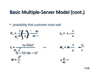 BBaassiicc MMuullttiippllee--SSeerrvveerr MMooddeell ((ccoonntt..)) 
 probability that customer must wait 
5-38 
( ) 1 λλ s sμμ 
s! μμ sμμ –– 
λλ 
Pw = 
P0 
λλμμ (λλ/μμ)s 
λλ 
(s –– 1)! (sμμ –– λλ)2 
μμ 
L = 
P0 + 
L 
λλ 
W = 
Lq = L –– 
λλ 
μμ 
1 Lq 
μμ λλ 
Wq = W –– = 
ρρ =λλ 
sμμ 
 