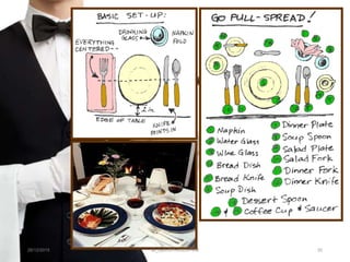 28/12/2015 ak_aylin/DTH2025/PMM 25
 