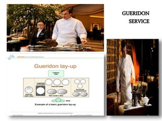 GUERIDON
SERVICE
28/12/2015 ak_aylin/DTH2025/PMM 28
 