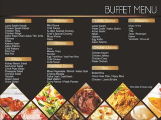 28/12/2015 ak_aylin/DTH2025/PMM 35
 