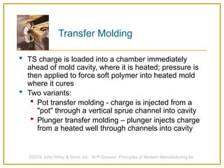 Shaping Mold Example Chapter 5 - Shaping Prrocess for Plastics.pptx