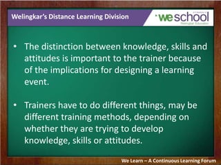 Welingkar’s Distance Learning Division
• The distinction between knowledge, skills and
attitudes is important to the trainer because
of the implications for designing a learning
event.
• Trainers have to do different things, may be
different training methods, depending on
whether they are trying to develop
knowledge, skills or attitudes.
We Learn – A Continuous Learning Forum
 