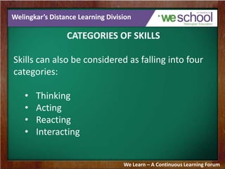 Welingkar’s Distance Learning Division
CATEGORIES OF SKILLS
Skills can also be considered as falling into four
categories:...