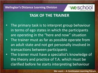 Welingkar’s Distance Learning Division
TASK OF THE TRAINER
• The primary task is to interpret group behaviour
in terms of ...