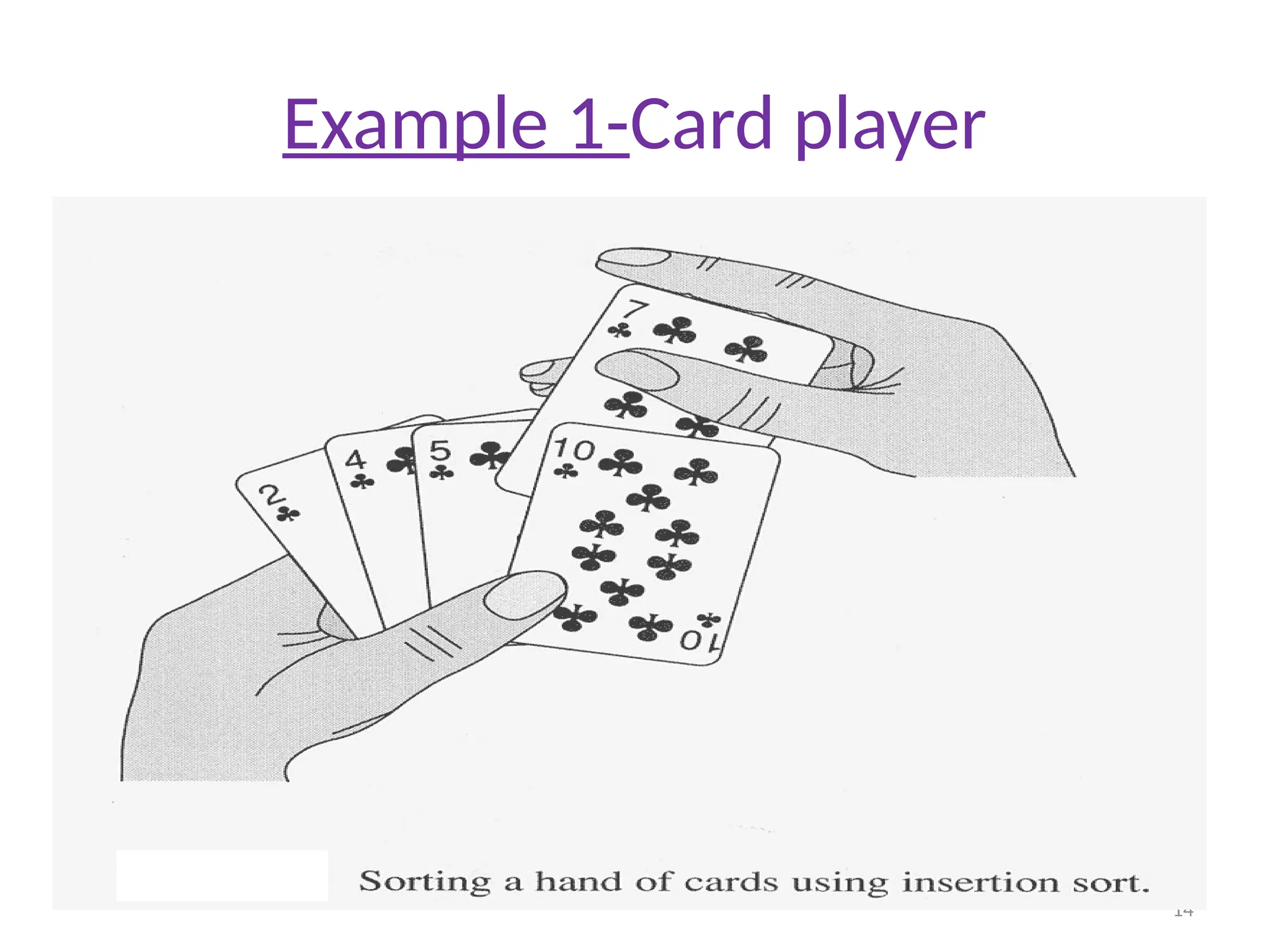 14 Example 1-Card player 