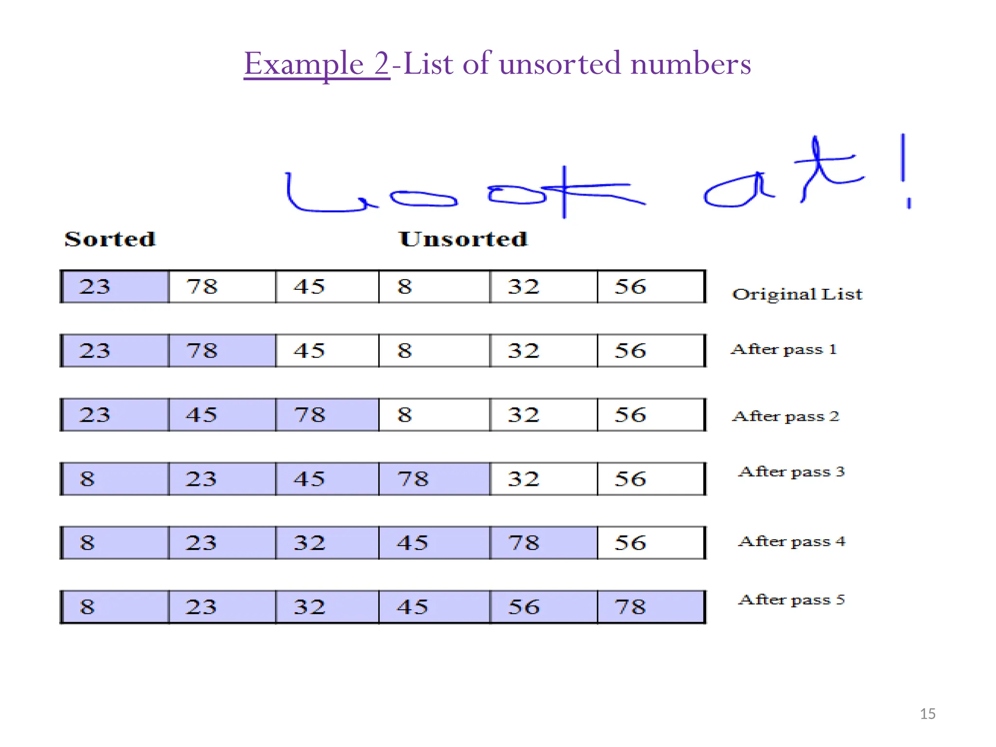 15 Example 2-List of unsorted numbers 