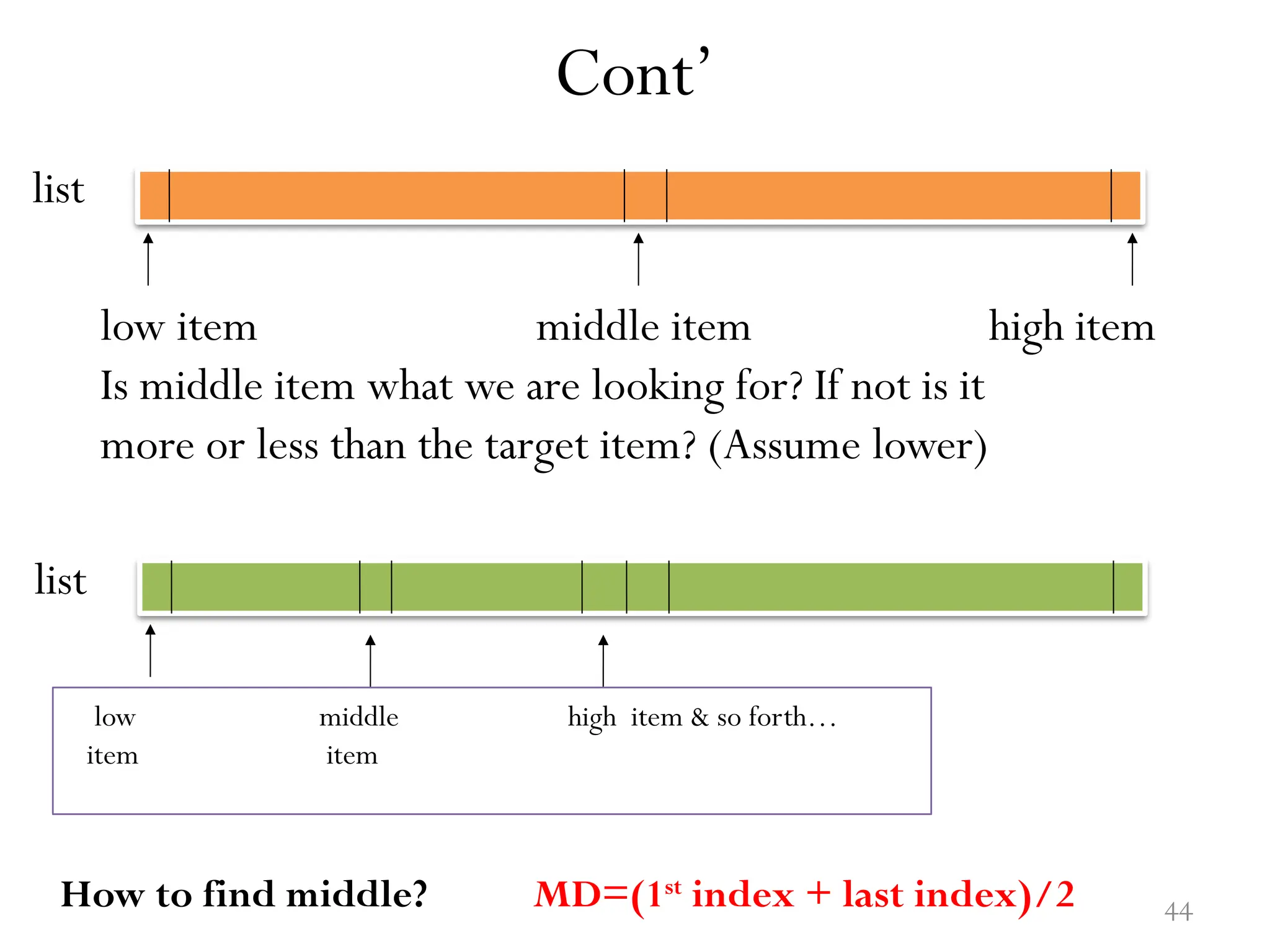 44 Cont’ list low item middle item high item Is middle item what we are looking for? If not is it more or less than the target item? (Assume lower) list low middle high item & so forth… item item How to find middle? MD=(1st index + last index)/2 