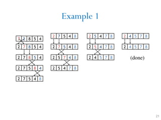 Example 1
21
7 2 8 5 4
2 7 8 5 4
2 7 8 5 4
2 7 5 8 4
2 7 5 4 8
2 7 5 4 8
2 5 7 4 8
2 5 4 7 8
2 7 5 4 8
2 5 4 7 8
2 4 5 7 8
2 5 4 7 8
2 4 5 7 8
2 4 5 7 8
(done)
 