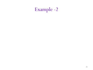 28
Example -2
 