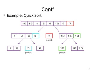 32
Cont’
• Example: Quick Sort
 