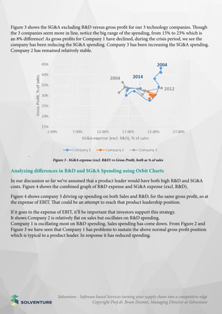 Chapter 5 - Strategic Benchmarking in the Supply Chain Triangle