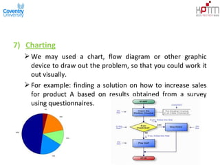 7) Charting
We may used a chart, flow diagram or other graphic
device to draw out the problem, so that you could work it
out visually.
For example: finding a solution on how to increase sales
for product A based on results obtained from a survey
using questionnaires.
 