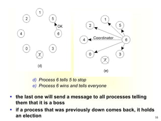 16
d) Process 6 tells 5 to stop
e) Process 6 wins and tells everyone
 the last one will send a message to all processes telling
them that it is a boss
 if a process that was previously down comes back, it holds
an election
 