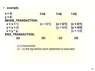 38
a) a transaction
b) – d) the log before each statement is executed
x = 0;
y = 0;
BEGIN_TRANSACTION;
x = x + 1;
y = y + 2;
x = y * y;
END_TRANSACTION;
(a)
Log
[x = 0/1]
(b)
Log
[x = 0/1]
[y = 0/2]
(c)
Log
[x = 0/1]
[y = 0/2]
[x = 1/4]
(d)
 example
 