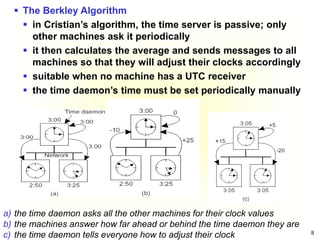 8
 The Berkley Algorithm
 in Cristian’s algorithm, the time server is passive; only
other machines ask it periodically
 it then calculates the average and sends messages to all
machines so that they will adjust their clocks accordingly
 suitable when no machine has a UTC receiver
 the time daemon’s time must be set periodically manually
a) the time daemon asks all the other machines for their clock values
b) the machines answer how far ahead or behind the time daemon they are
c) the time daemon tells everyone how to adjust their clock
 