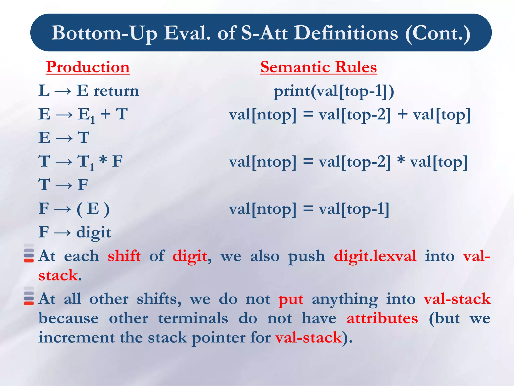Chapter 5 -Syntax Directed Translation - Copy.ppt
