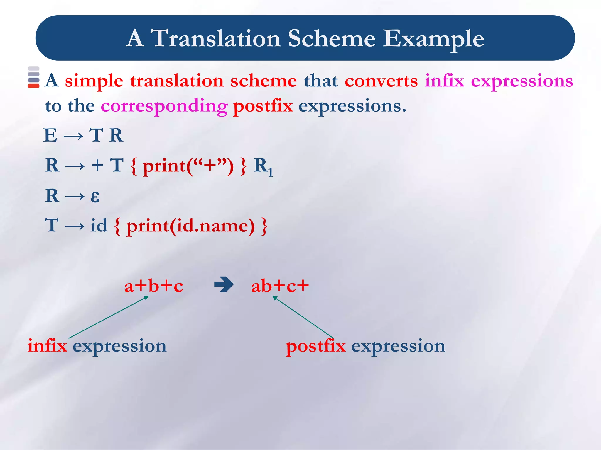 Chapter 5 -Syntax Directed Translation - Copy.ppt