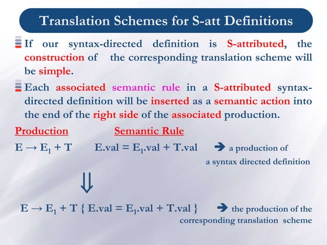 Chapter 5 -Syntax Directed Translation - Copy.ppt