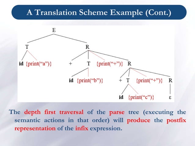 Chapter 5 -Syntax Directed Translation - Copy.ppt