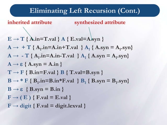 Chapter 5 -Syntax Directed Translation - Copy.ppt