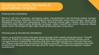 Chapter 5 - Tata Kelola Dan Akuntabilitas Etika Perusahaan.pptx